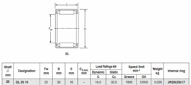 DL2516 Nadella