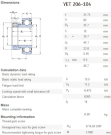 YET206-104 SKF