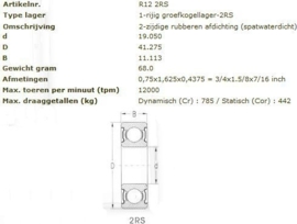 R12-2RS MGK =EE6-2RS  = KLNJ-¾"-2RS