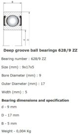 689-2Z KBS