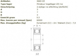 683-2Z in RVS SS683-2Z  SKF WAX3-ZZ