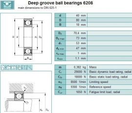 6208-Z/C3 SKF