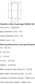 NK50/35 SKF