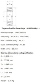 LM603049/603011 PFi