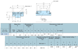 LWL15-B IKO (dubbel) 155mm