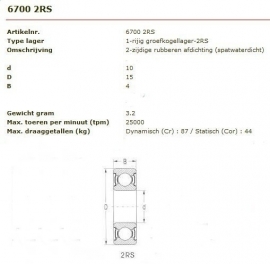 61700-2RS MGK