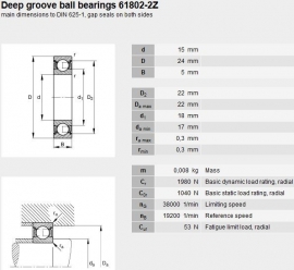 61802-2Z SKF