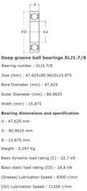 XLJ-1.7/8" RHP