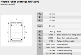 RNA6903 Torrington