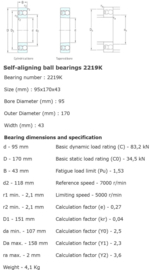 2219-KF SKF
