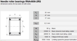 RNA4906-2RS INA
