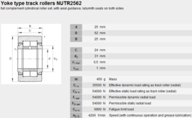 NUTR2562-A INA