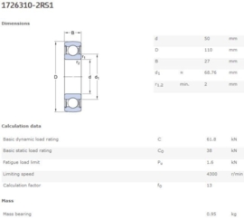 K6310-2RS/W20 FLT (=1726310-2RS)