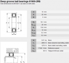 61900-2RS G-Force