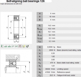 126 SKF