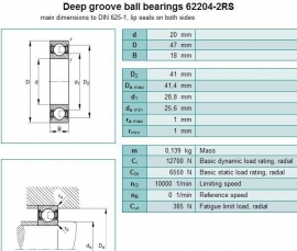 62204-2RS KYK