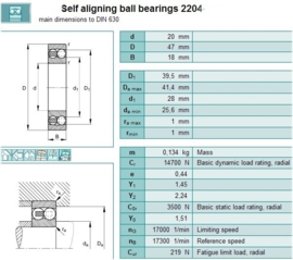 2204-ETNG NSK