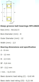 MF128-2Z NTR