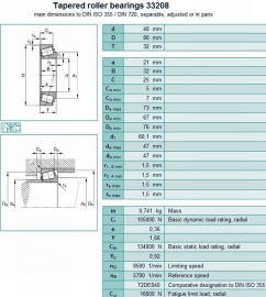 33208 Timken