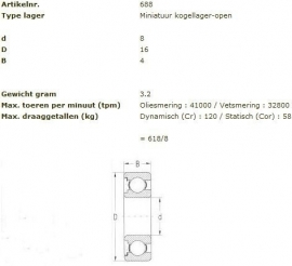618/8 SKF (=688)