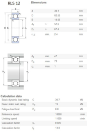 RLS12 SKF = LS13 FAG = LJ1.1/2"