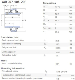 YAR207-104-2RF SKF