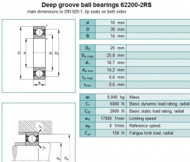 62200-2RS FAG