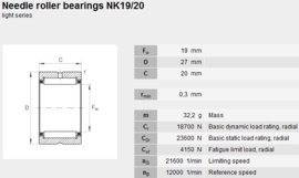 NK19/20 NTN