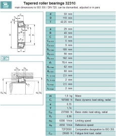 32310-J2/Q SKF