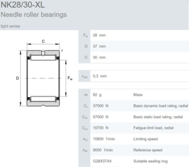 NK28/30-XL INA