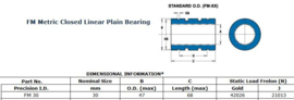 FM30 PBC