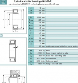 NU322-ECM/C4 VA301 SKF