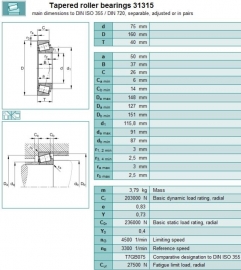 31315-J2 SKF