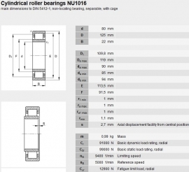 NU1016/C3 SKF