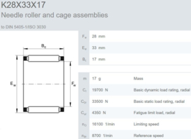 K28x33x17 INA