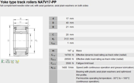 NATV17-PP INA