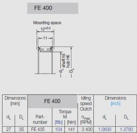 FE435 GMN (Compleet)