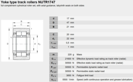 NUTR1747 INA