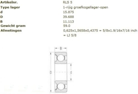 RLS5 SKF = LS7 = LJ5/8"