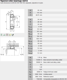32212-J2/Q  SKF