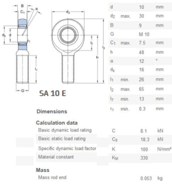 M10 stangkop SA10C Elges GAR10-UK