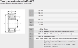NATR30-PPX INA