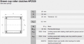 HF2520 NTN