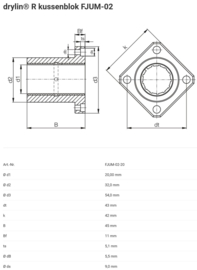 FJUM-02-20 IGUS Kussenblok