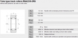 RNA22/8-2RSX INA