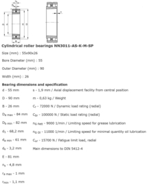 NN3011-KSP/W33 SKF