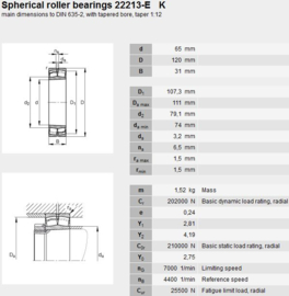 22213-KCJW/33C3 Timken