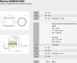 PCM202325-E SKF