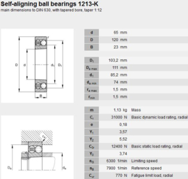 1213-K SKF