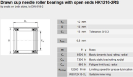 HK1216-2RS INA